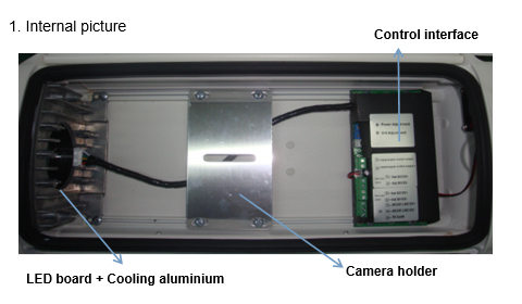 IT-SHZ33-BC-IR Camera Installation and Functions English